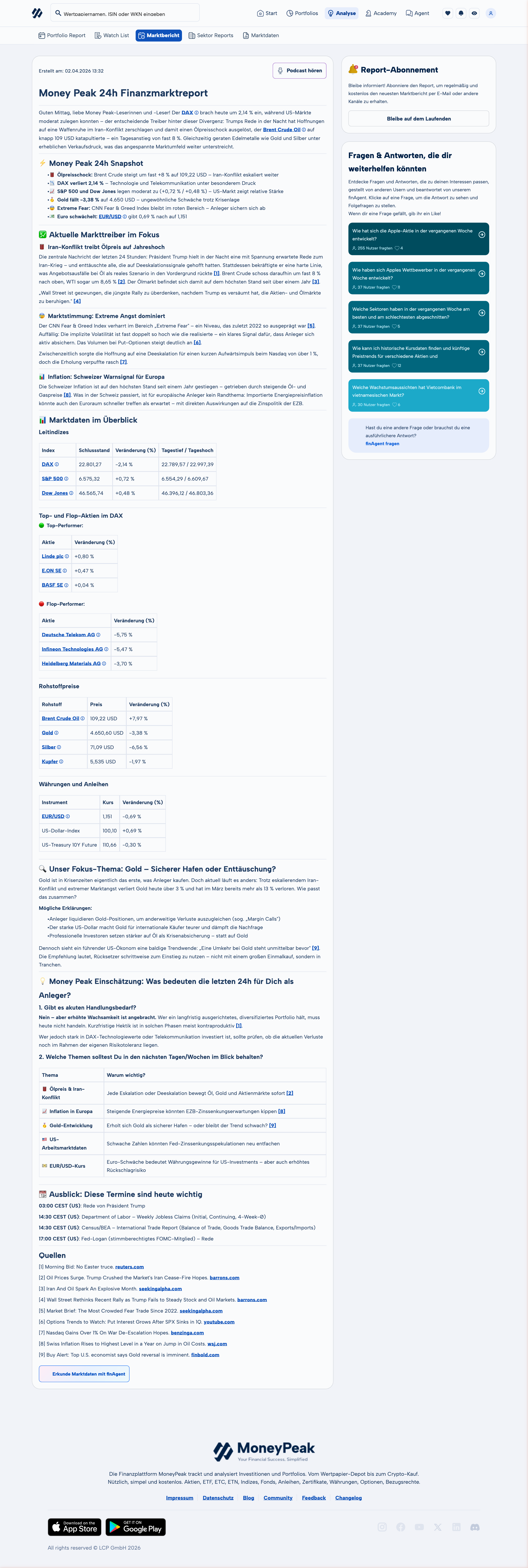 Täglicher Marktbericht mit Podcast-Option in MoneyPeak
