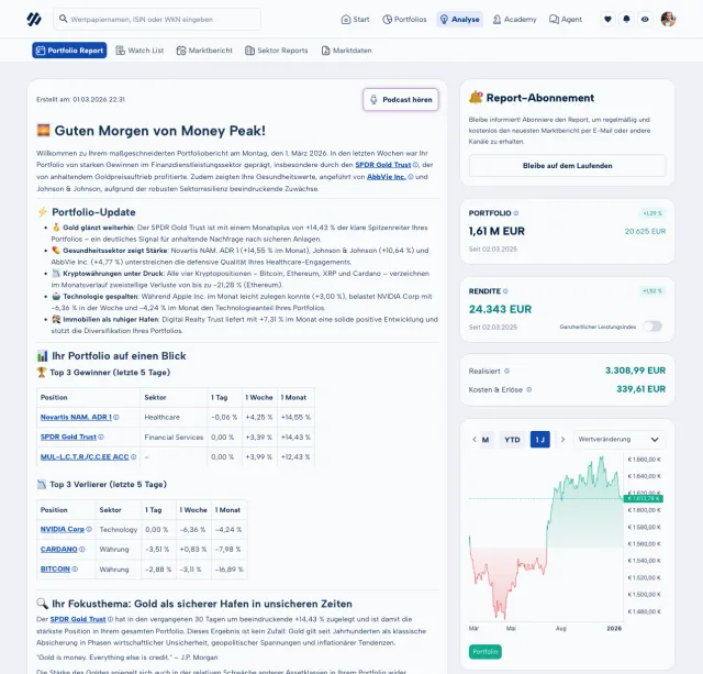 Persönlicher Portfolio Report