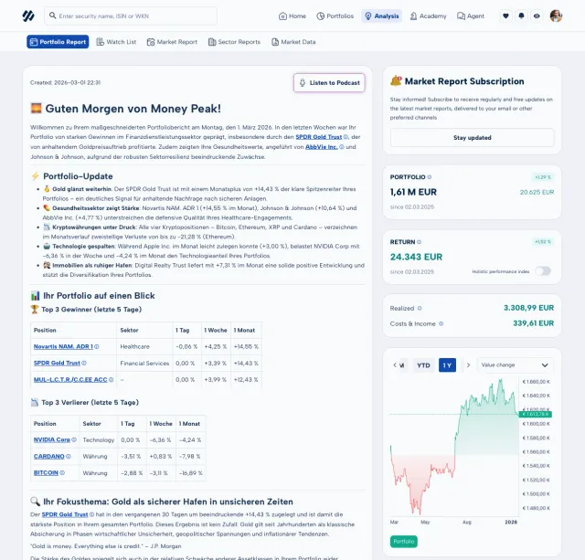 Personal Portfolio Report